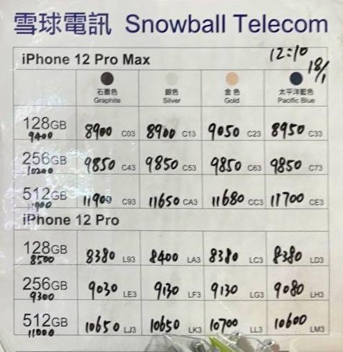 雪球紙價1月18日12:10 紙價 雪球紙價1月18日12:10 紙價