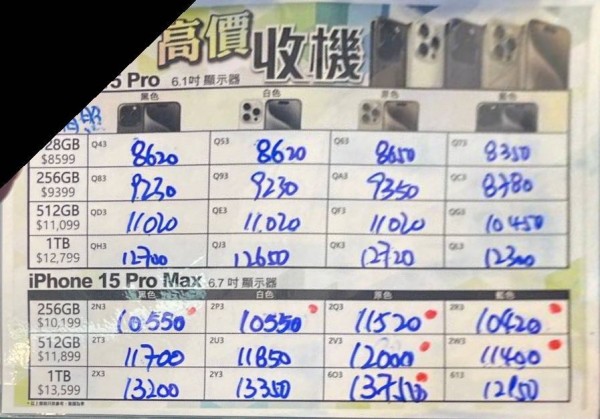 萬通紙價10月3日15:21 紙價 萬通紙價10月3日15:21 紙價