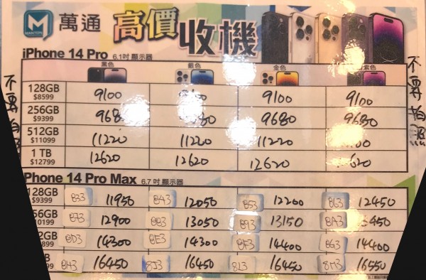 萬通紙價9月21日13:01 紙價 萬通紙價9月21日13:01 紙價