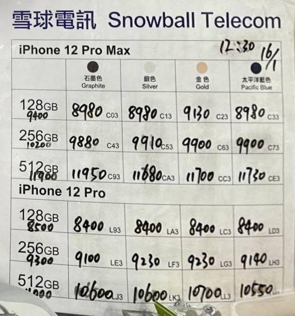 雪球紙價1月16日12:30 紙價 雪球紙價1月16日12:30 紙價