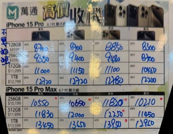 萬通紙價10月5日17:58 紙價 萬通紙價10月5日17:58 紙價