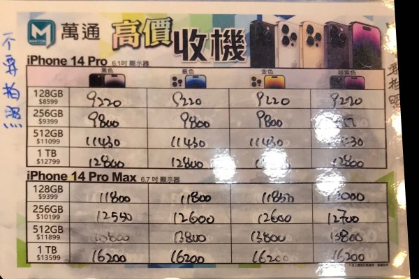 萬通紙價9月22日14:30 紙價 萬通紙價9月22日14:30 紙價