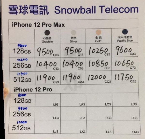 雪球紙價11月20日12:54 紙價 雪球紙價11月20日12:54 紙價