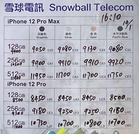 雪球紙價1月14日16:10 紙價 雪球紙價1月14日16:10 紙價